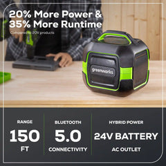 24V Cordless Battery Bluetooth Speaker: 2.0 Ah Battery and Charger