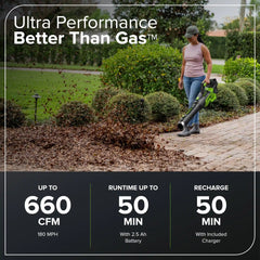 60V 660 CFM Cordless Battery Brushless Leaf Blower: 2.5 Ah Battery and Charger