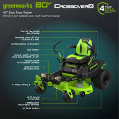 RENEWED 80V 42" Cordless Battery CrossoverZ Zero Turn Lawn Mower, (6) 5.0Ah Batteries and Chargers, CRZ4281