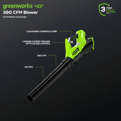 40V 12" Cordless String Trimmer and 390CFM Leaf Blower Combo Kit w/ 2.0Ah Battery & Charger