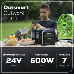 24V 500W Portable Power Station, (4)4.0 Ah Battery and Charger
