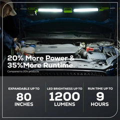 24V Cordless Battery Under Hood Work Light: 2.0 Ah Battery and Charger