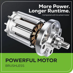 OPEN BOX 40V 16" Cordless Battery Brushless Push Lawn Mower: 4.0 Ah Battery and Charger, LM1624