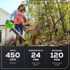 OPEN BOX 24V 450 CFM Cordless Battery Leaf Blower: 4.0 Ah USB Battery and Charger