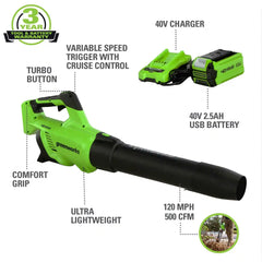 40V 500 CFM Cordless Battery Leaf Blower: 2.5 Ah Battery and Charger