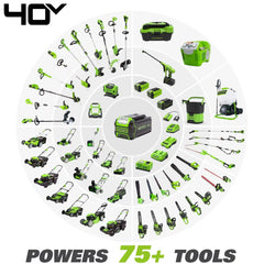 40V 15" Cordless Battery String Trimmer (Front Mount): 2.5 Ah Battery and Charger
