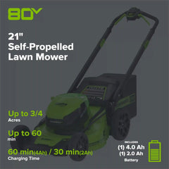 RENEWED 80V 21" Cordless Battery 4-in-1 Self-Propelled Lawn Mower: (1) 4.0 Ah, (1) 2.0 Ah Battery and Rapid Charger, LM2118S