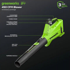 OPEN BOX 24V 450 CFM Cordless Battery Leaf Blower: 4.0 Ah USB Battery and Charger