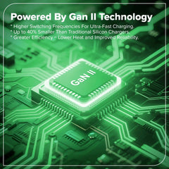 100W USB-C GaN II Charger