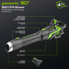RENEWED 80V 800 CFM Brushless Leaf Blower: 2.5 Ah Battery and Charger