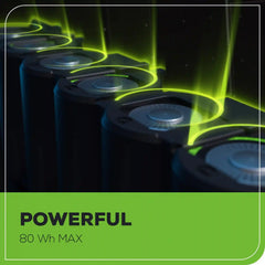 40V 2.0 Ah Battery
