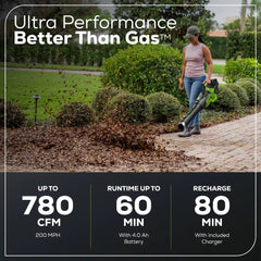 Pro 60V 780CFM Cordless Battery Leaf Blower, 4Ah Battery and Charger