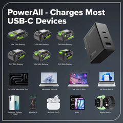 100W USB-C GaN II Charger