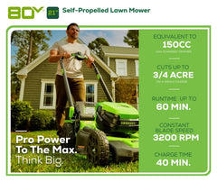 RENEWED 80V 21" Cordless Battery 4-in-1 Self-Propelled Lawn Mower: (1) 4.0 Ah, (1) 2.0 Ah Battery and Rapid Charger, LM2118S