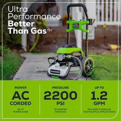 2200-PSI 14 Amp 1.2 GPM Electric Pressure Washer