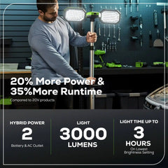 24V Cordless Battery Standing Light Kit: 2.0 Ah Battery and Charger