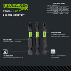 Pro 3-PC 2 in. Impact Rated Bits