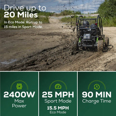 60V Gen 2 STEALTH Series All-Terrain 2-Seat Electric Youth Go-Kart: (2) 8Ah Batteries and Dual-Port Charger