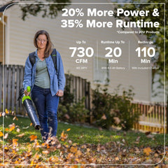 48V (24V x 2) 730 CFM Cordless Battery Dual-Port Backpack Blower: (2) 8.0 Ah Battery, 100W Charger and (2) 3-Ft Cables