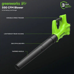 OPEN BOX 24V Cordless 330 CFM Axial Blower: 2.0 Ah Battery and Charger