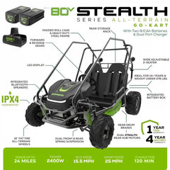 80V All-Terrain 2-Seat Electric Youth Go-Kart: (2) 8Ah Batteries and Dual-Port Charger