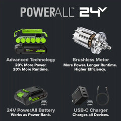 24V PowerAll Pro 200W Ultra Fast Battery Charger with Indicator Lights