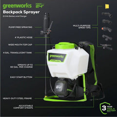 24V Cordless Battery Backpack Sprayer: 2.0 Ah USB Battery and Charger