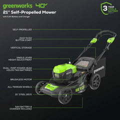 OPEN BOX 40V 21" Cordless Battery Self-Propelled Lawn Mower 3PC Combo Kit, (1) 5.0Ah Battery: (1) 2.0 Ah Battery and (2) Chargers