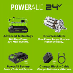 24V PowerAll 1/4" 1900 in-lbs Brushless Impact Driver Kit: (1) 2.0 Ah USB-C Battery, (1) 30W USB-C Charger Block, (1) 3' 100W USB-C Cable, (1) Belt Clip, (1) Pro 10PC Dual Sided Impact Bit Sets