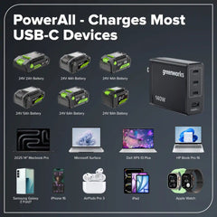 140W USB-C GaN II Charger
