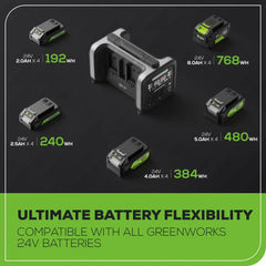 24V 500W Portable Power Station (Tool Only)